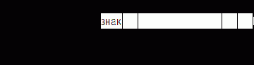 Организация ЭВМ и систем. Однопроцессорные ЭВМ. Часть 1