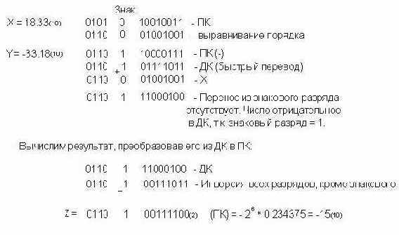 Организация ЭВМ и систем. Однопроцессорные ЭВМ. Часть 1