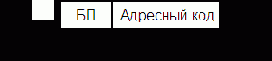Организация ЭВМ и систем. Однопроцессорные ЭВМ. Часть 2