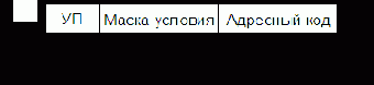 Организация ЭВМ и систем. Однопроцессорные ЭВМ. Часть 2