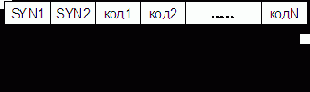 Организация ЭВМ и систем. Однопроцессорные ЭВМ. Часть 3