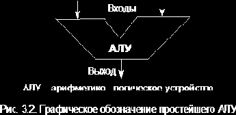    .  .  4
