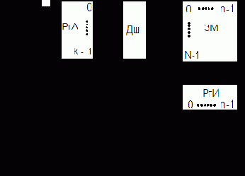    .  .  4
