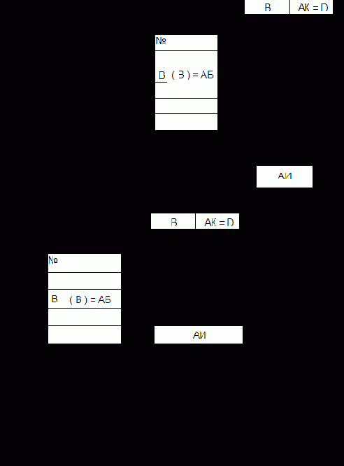   .  .  4
