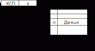    .  .  4
