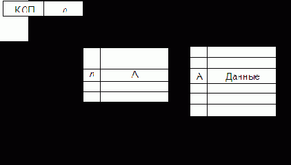    .  .  4
