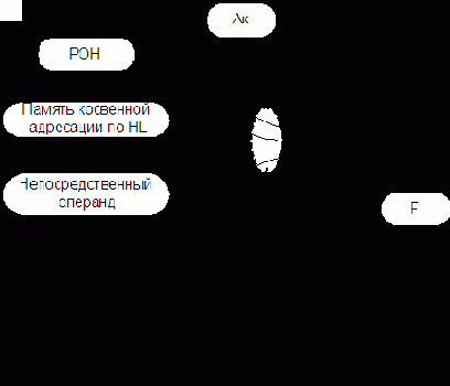    .  .  4
