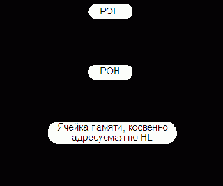    .  .  4
