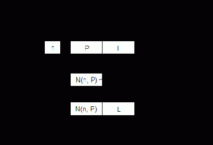    .  .  4
