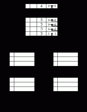    .  .  4
