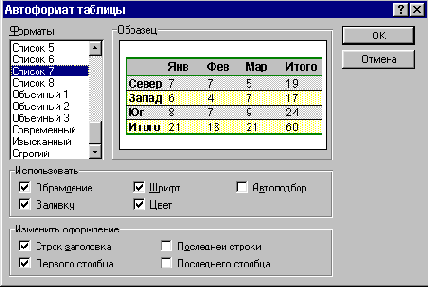 Практическая информатика