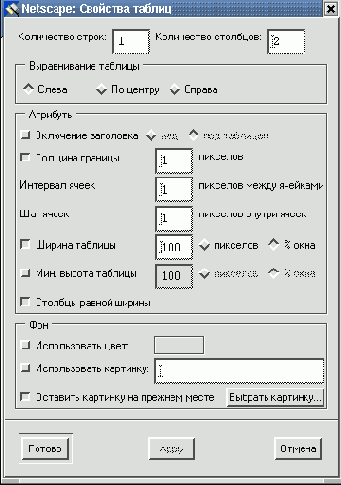Практическая информатика
