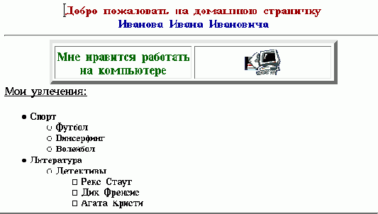 Практическая информатика