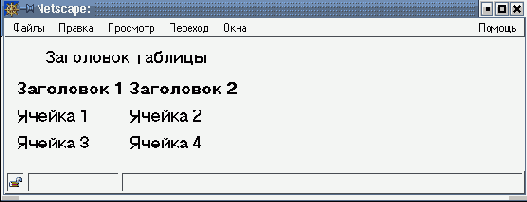 Практическая информатика