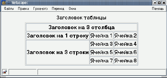 Практическая информатика