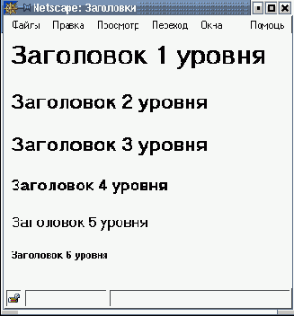 Практическая информатика