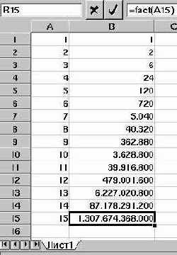 Практическая информатика