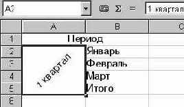 Практическая информатика