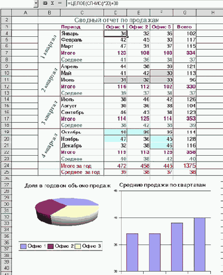 Практическая информатика