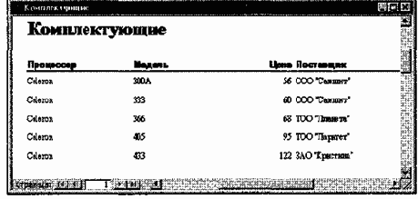 Информатика -взгляд 2