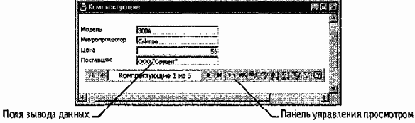 Информатика -взгляд 2
