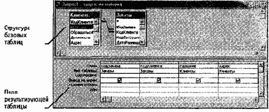 Информатика -взгляд 2