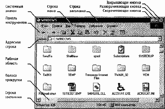 Информатика -взгляд 2