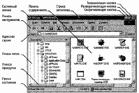 Информатика -взгляд 2