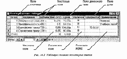 Информатика для юристов и экономистов