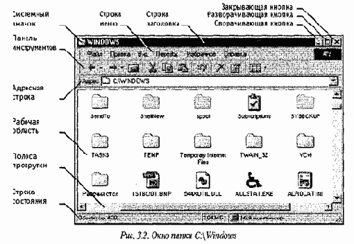 Информатика для юристов и экономистов