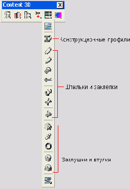 Металлоконструкции, шпильки, заклепки, заглушки и втулки