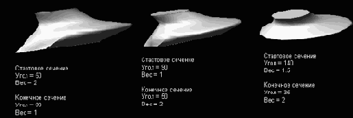 Опция Closed Cubic может применяться 