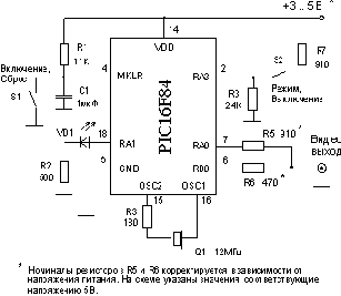 Микроконтроллеры
