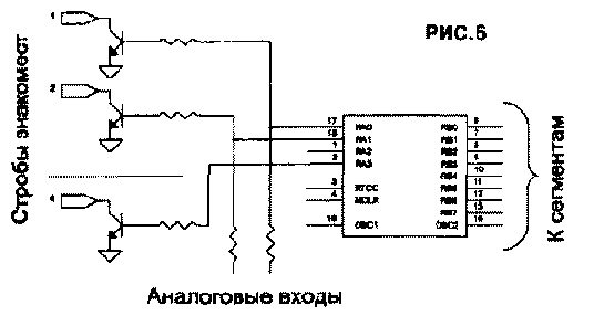 Микроконтроллеры