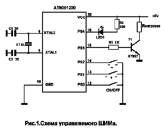 Микроконтроллеры