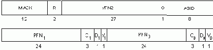 Тестирование софта - статьи